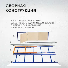 помост малярный пм-200